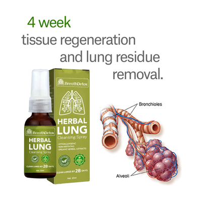 Herbal Pro Spray - Lung Detox